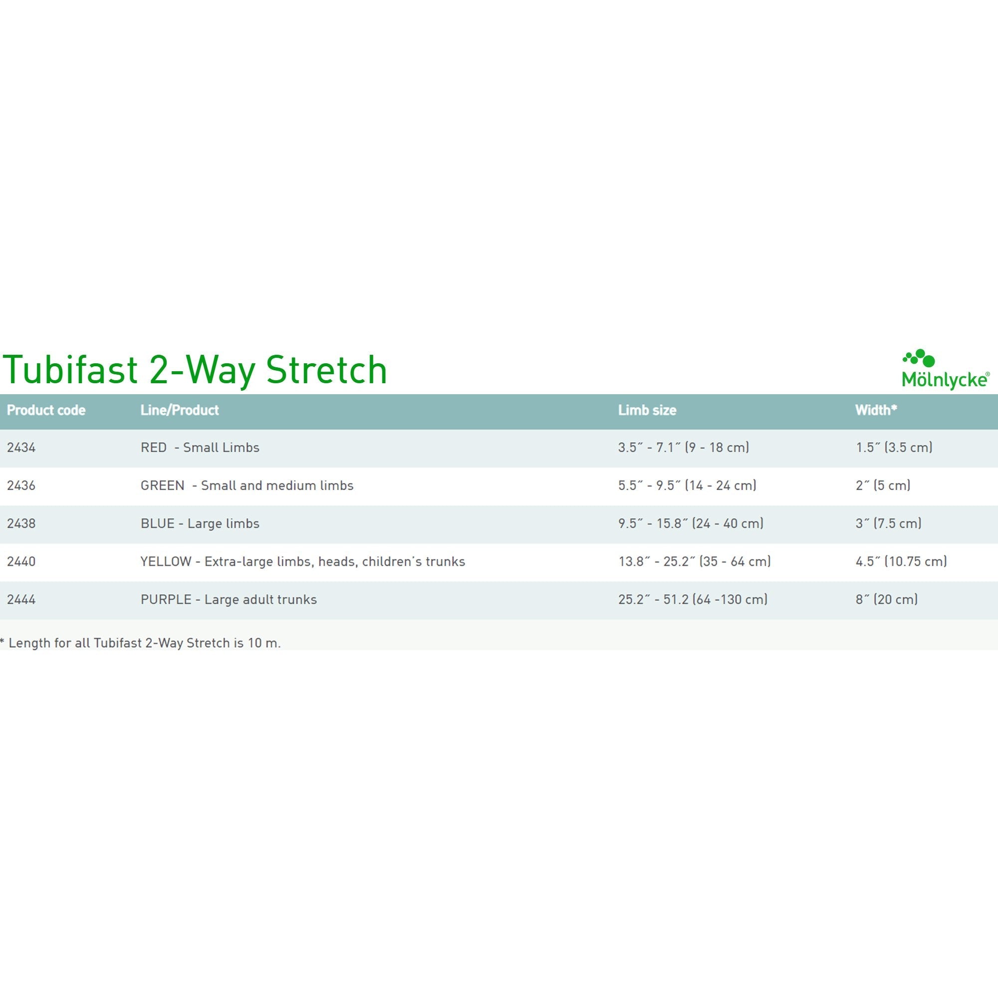 Tubifast® Tubular Bandage, 35 – 64 Centimeter 2440