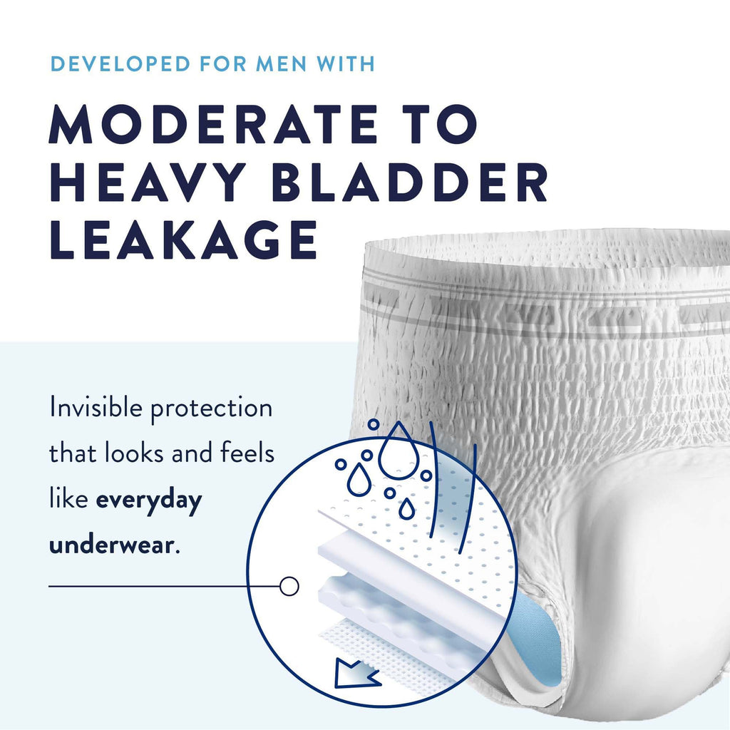 Prevail® Daily Underwear Extra Absorbent Underwear, Extra Large PV-514