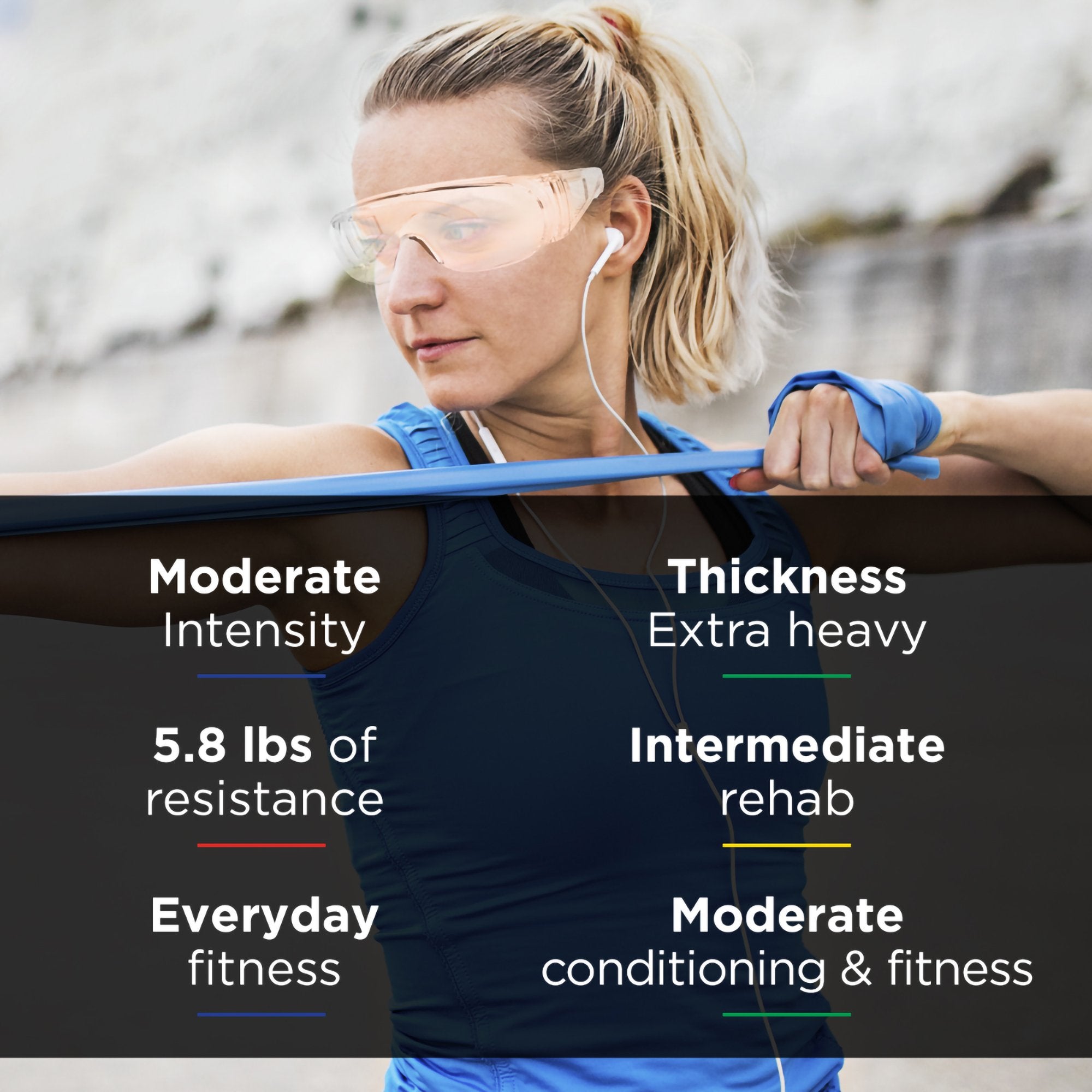 TheraBand® Exercise Resistance Band, Blue, 6 Inch x 25 Yard, X-Heavy Resistance 81234772
