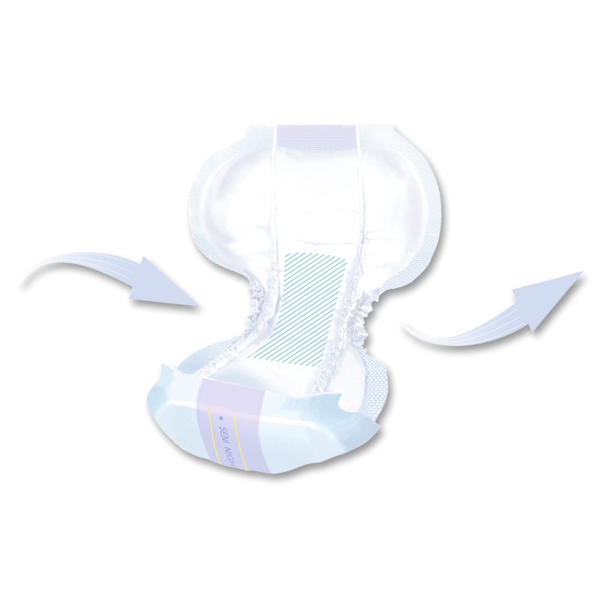 Seni® Night Shaped Pads S-PL08-PS1