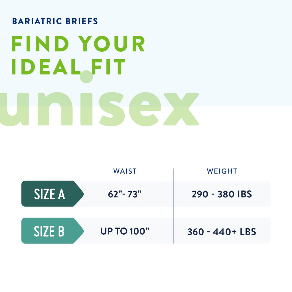 Prevail® Bariatric Ultimate Absorbency Incontinence Brief, Size A PV-017