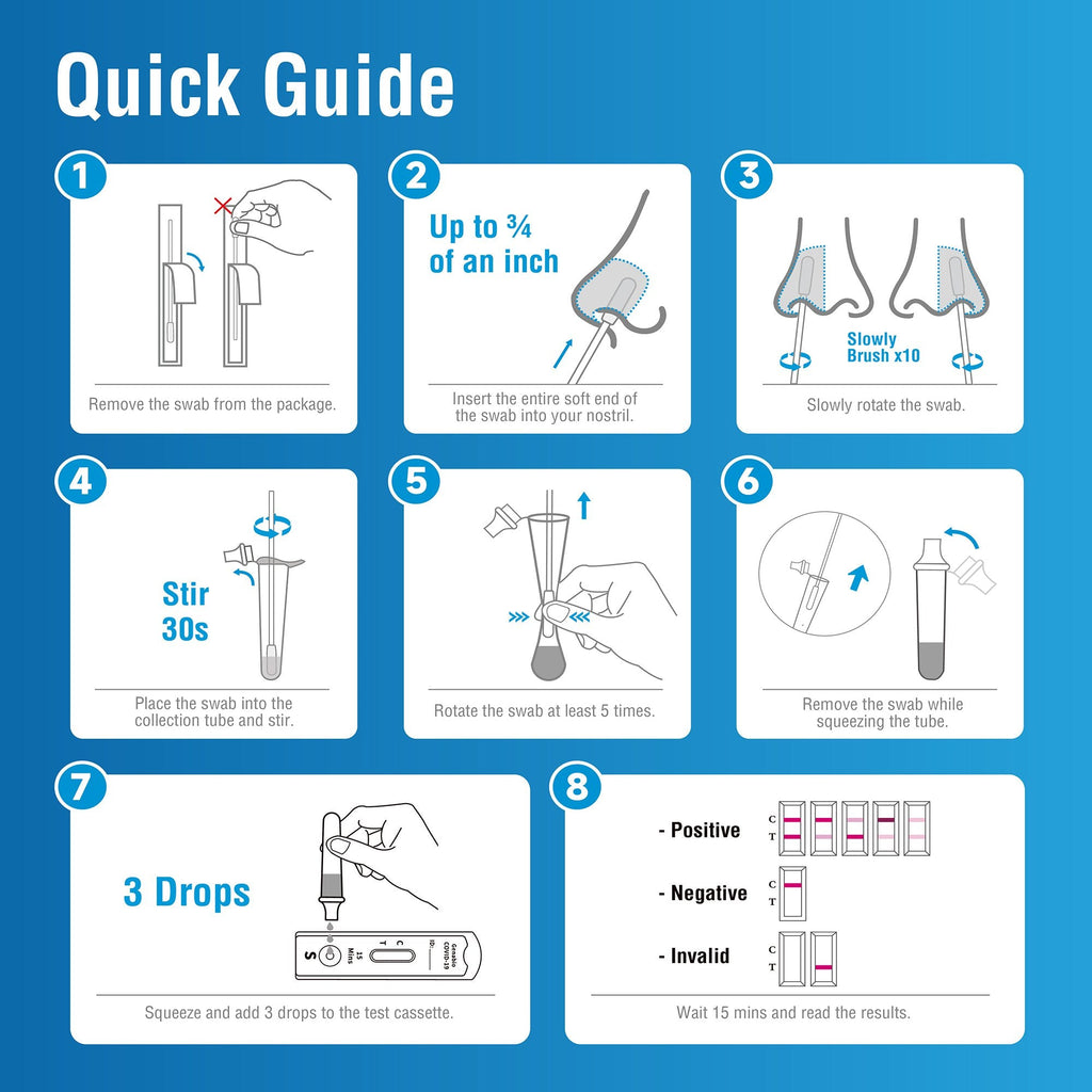 Genabio® COVID-19 at Home Rapid Self-Test Kit, 14 Tests per Pack RA9-E00301