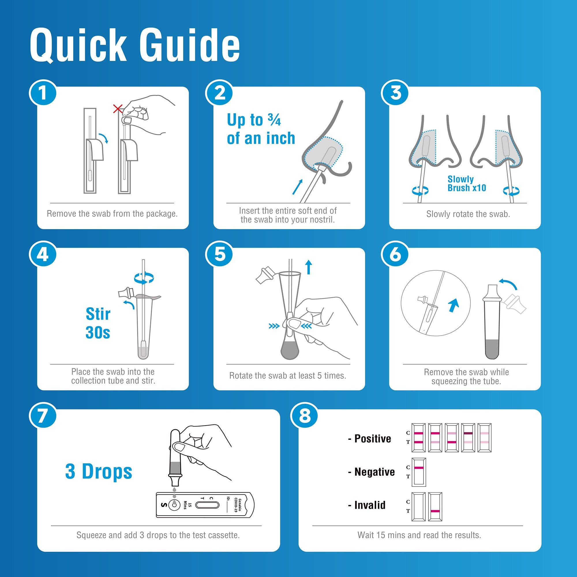Genabio® COVID-19 at Home Rapid Self-Test Kit, 14 Tests per Pack RA9-E00301