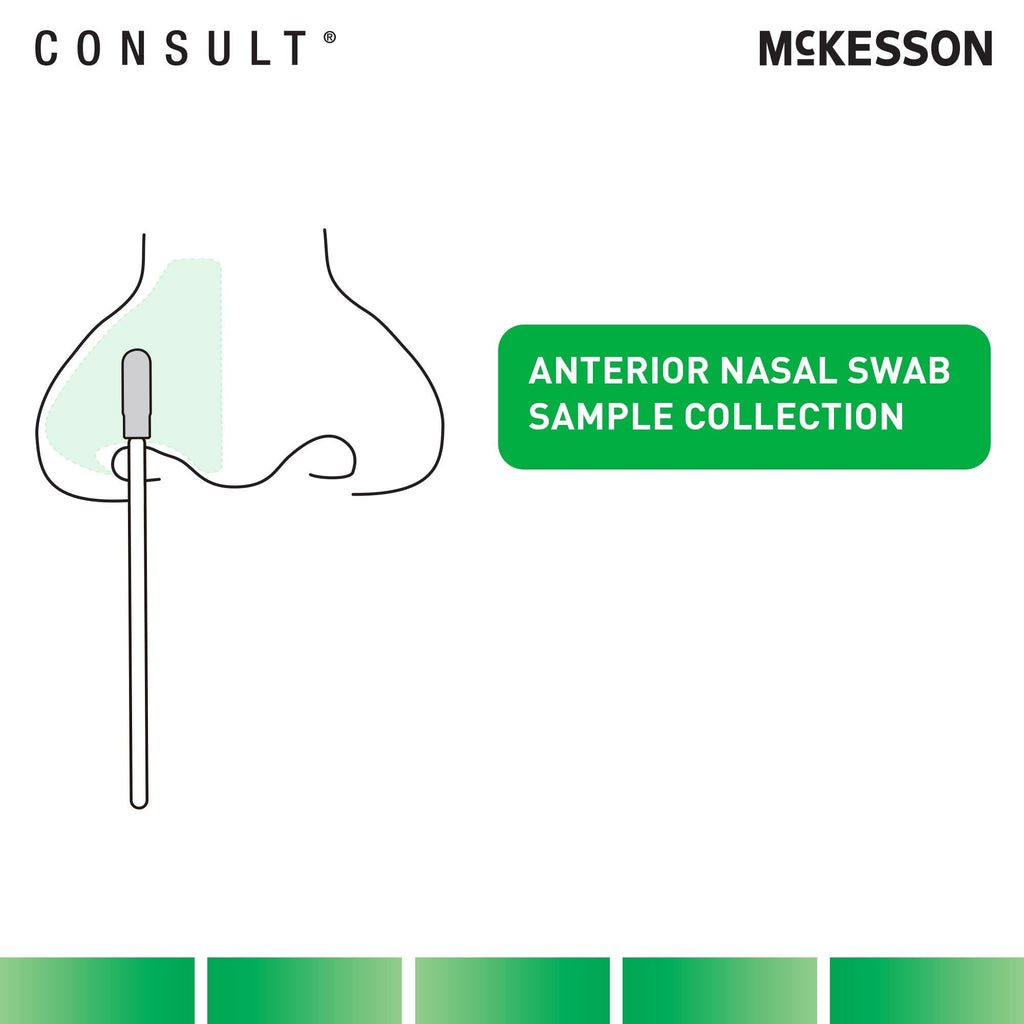 McKesson Consult® COVID-19/Flu A & B Antigen Home Test 535-COVFLUOTC