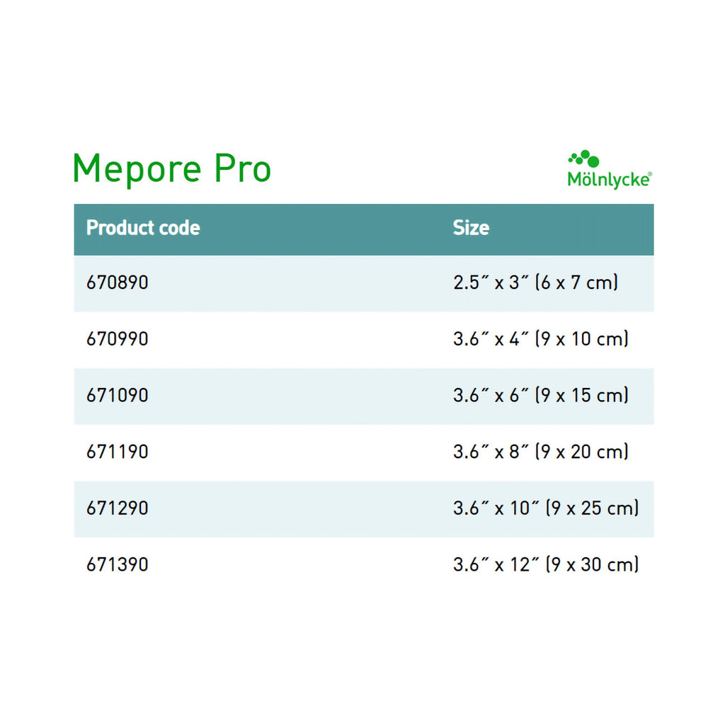 Mepore® Pro Adhesive Dressing, 3-2/3 x 6 Inch 671090