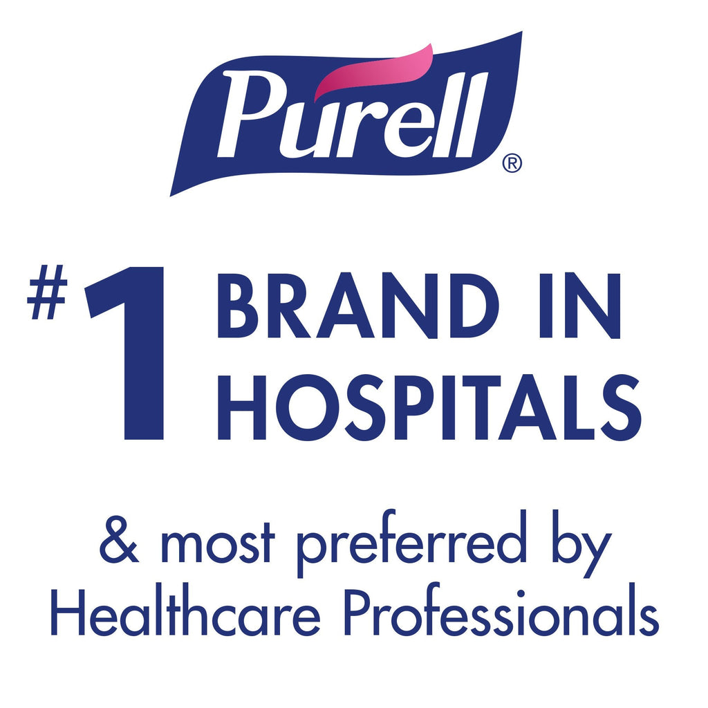 Purell® Hand Sanitizing Wipes, Ethyl Alcohol Wipe Canister 9031-06