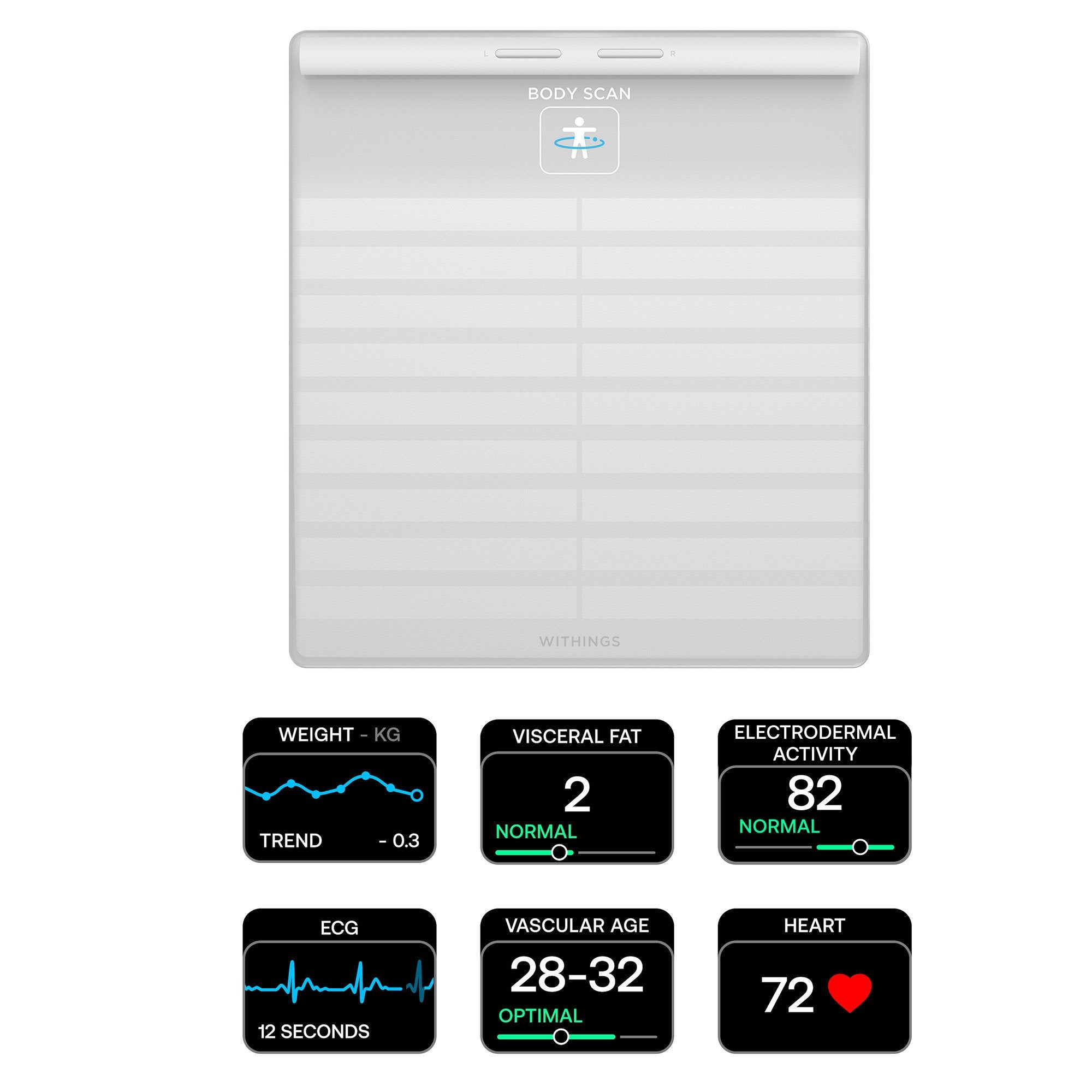 Withings Body Scan Wifi Smart Scale, White WBS08-WHITE-ALL-INTER