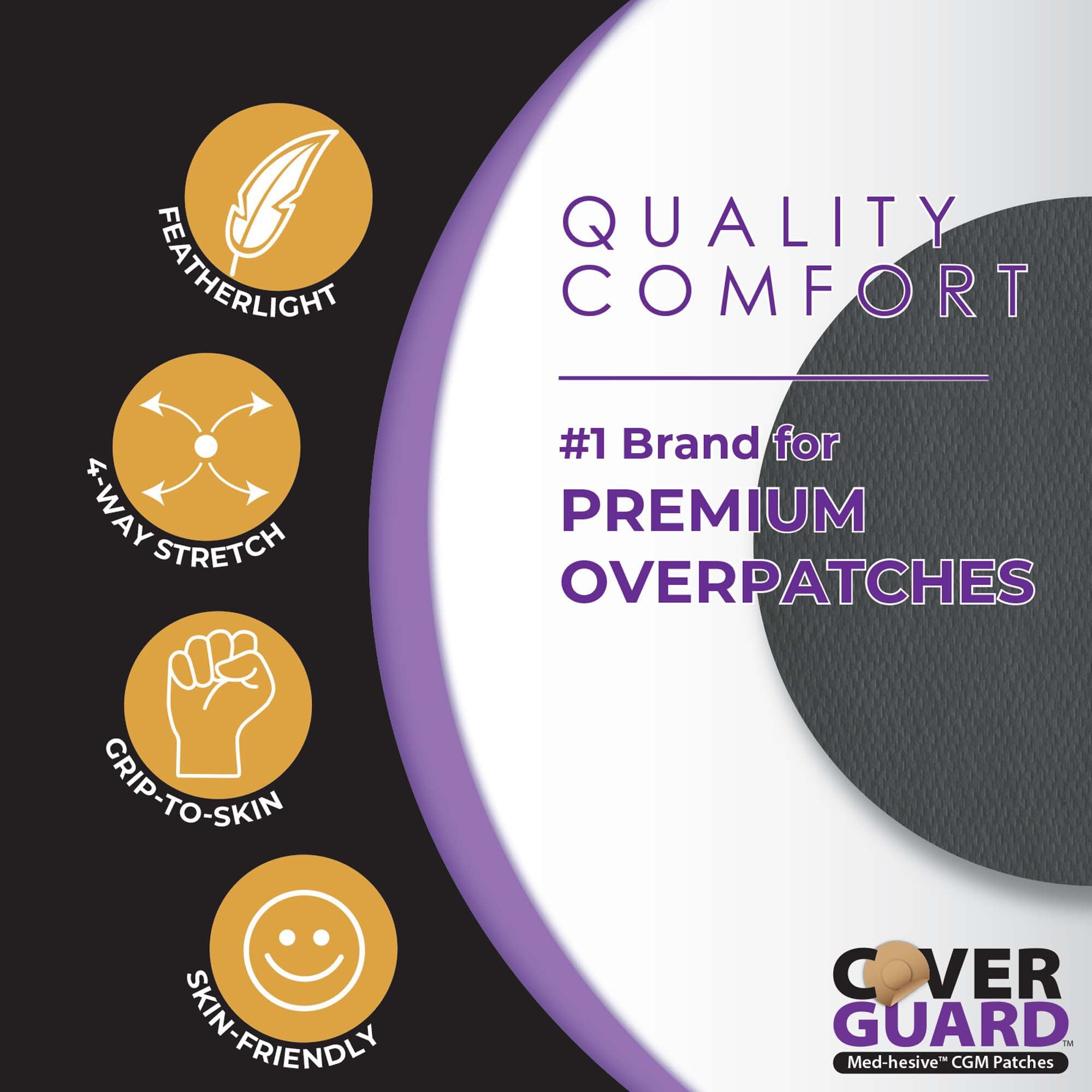 Sensor Overpatch Cover Guard Black For FreeStyle Libre 3 101-101B