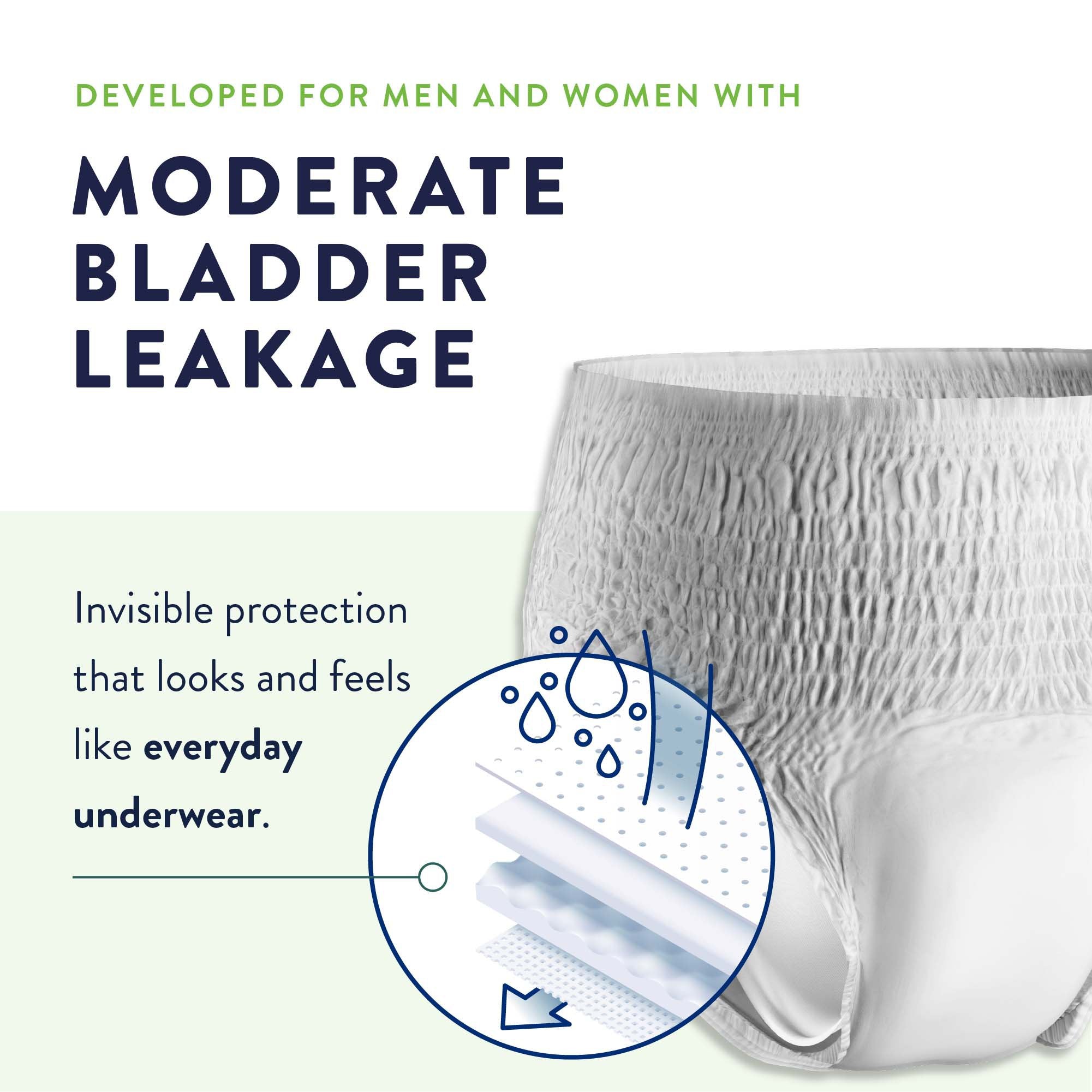 Prevail® Per-Fit® Maximum Incontinence Brief, Regular PF-016/1