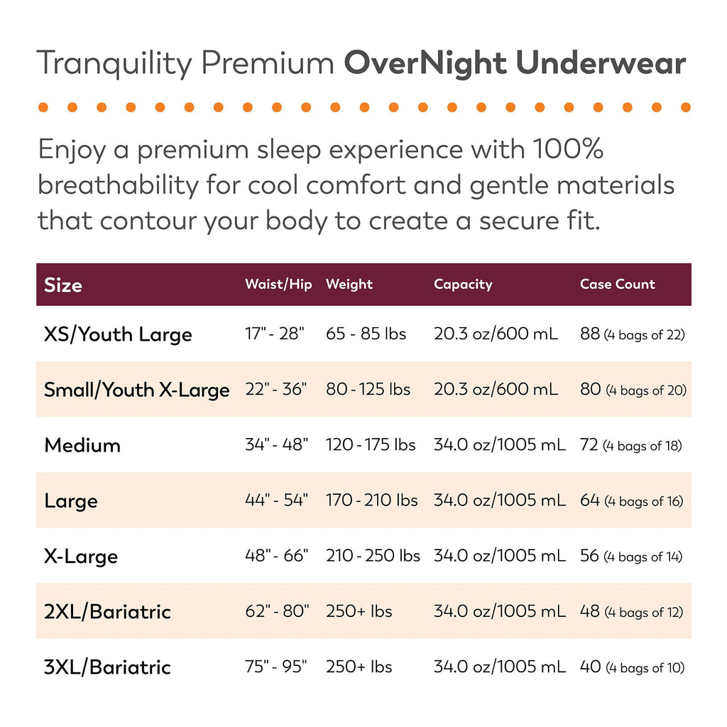 Tranquility Premium OverNight Disposable Absorbent Underwear, XL 2117