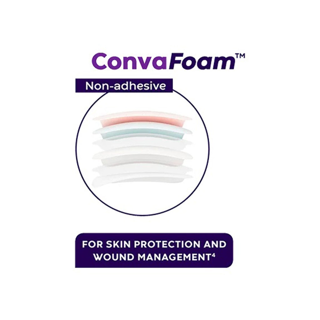 ConvaFoam™ Border Silicone Adhesive Foam Dressing, 8 x 8 Centimeter 423258