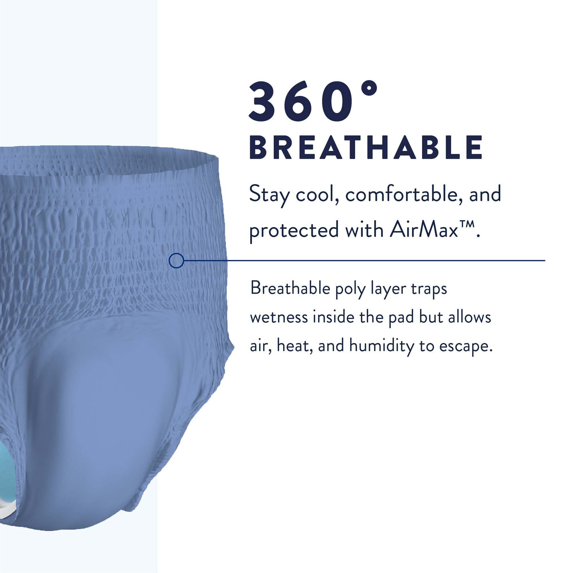 Prevail® Per-Fit® Men Adult Moderate Absorbent Underwear, Medium, White PFM-512