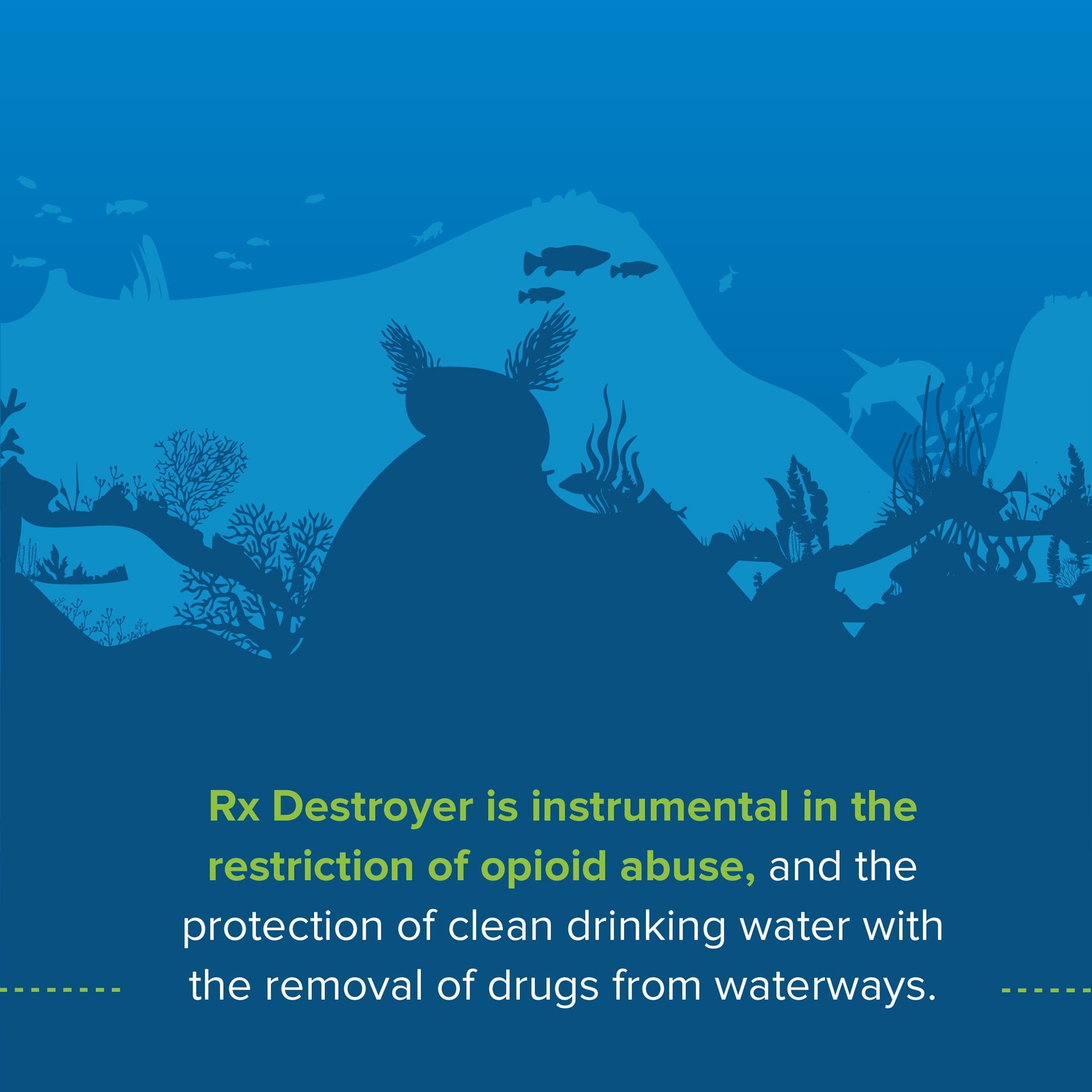 Rx Destroyer™ All-Purpose PRO Series Drug Disposal System, 1 gallon Bottle RX1.0PRO
