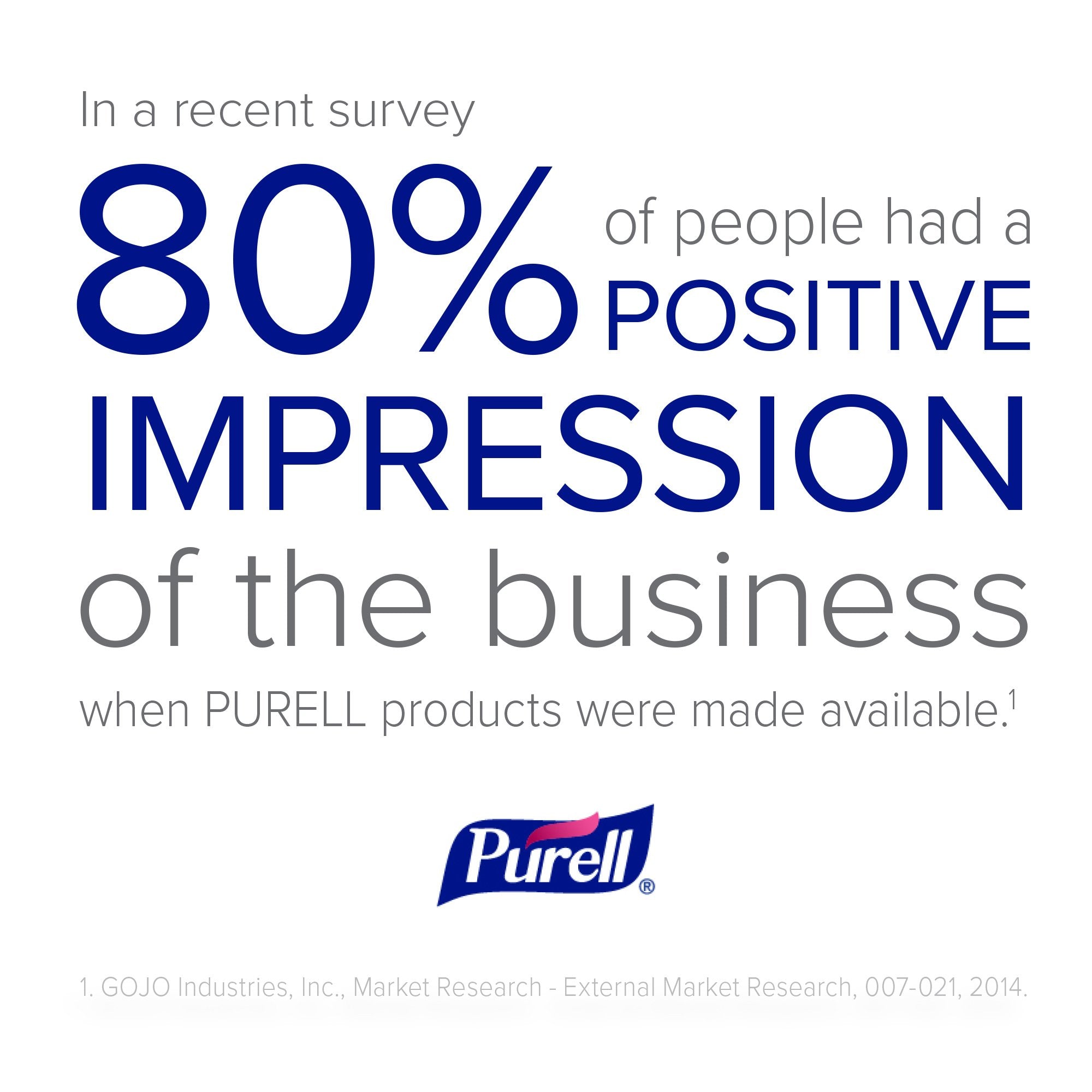 Purell® Advanced Hand Sanitizer 70% Alcohol Gel, Bottle, 4 ounces, Fruit Scent 9651-24