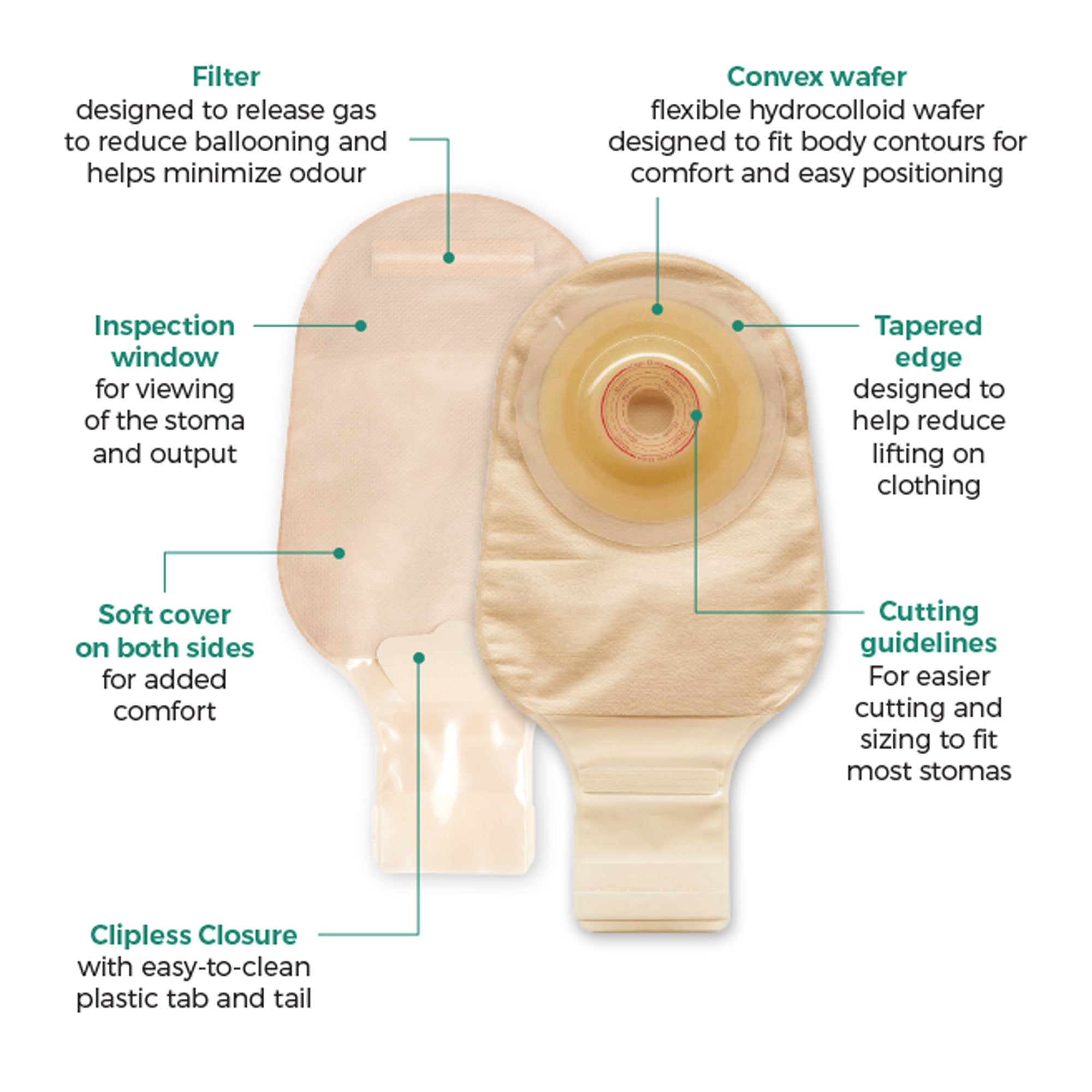 Esteem™+ Flex One-Piece Opaque Ostomy Pouch, Cut to Fit Stomas 20 – 43 mm 421615