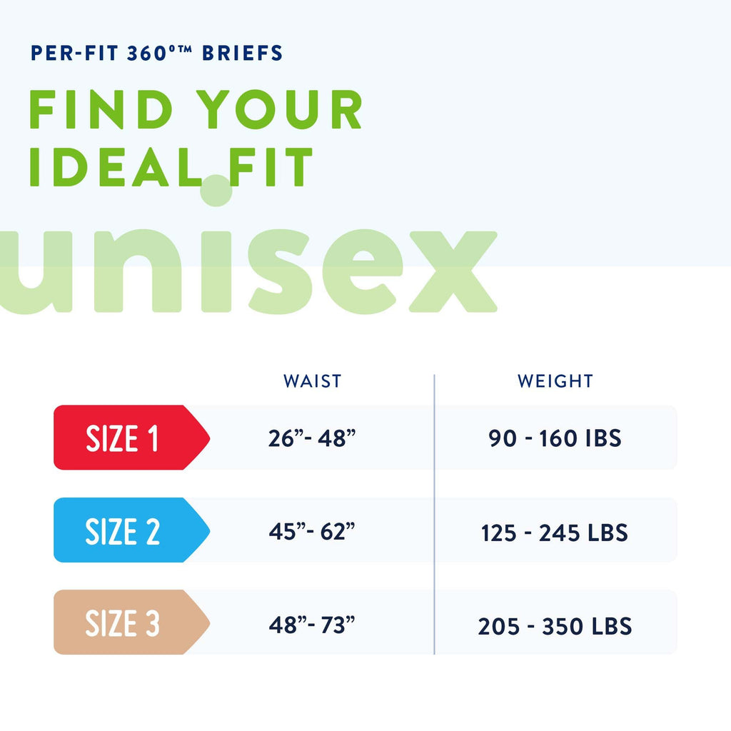 Prevail® Per-Fit 360°™ Daily Briefs, Maximum Plus, Size 3 PFNG-014/1