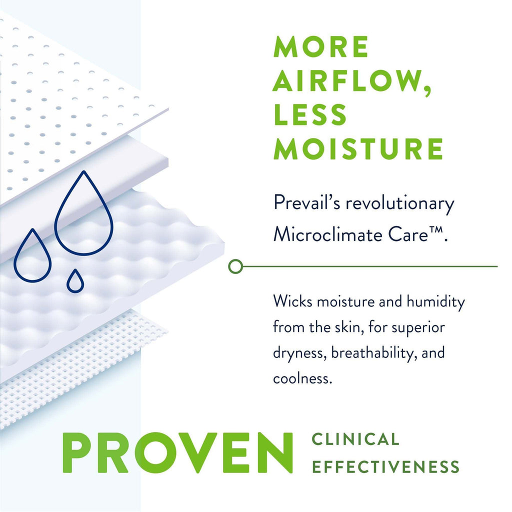 Prevail® Bariatric Ultimate Absorbency Incontinence Brief, Size A PV-017