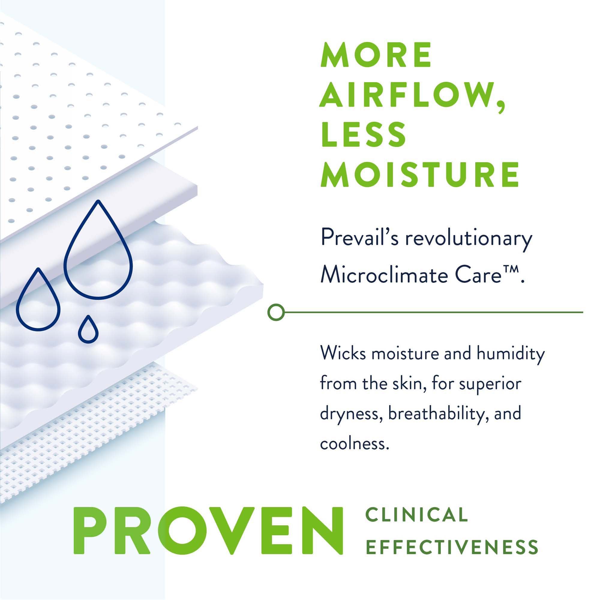 Prevail® Bariatric Ultimate Absorbency Incontinence Brief, Size A PV-017