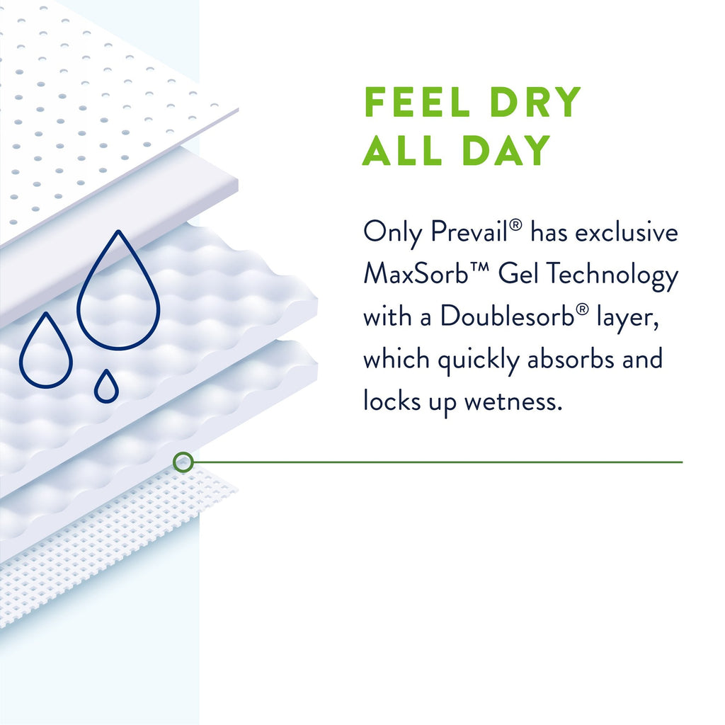 Prevail® Per-Fit 360°™ Daily Briefs, Maximum Plus, Size 3 PFNG-014/1