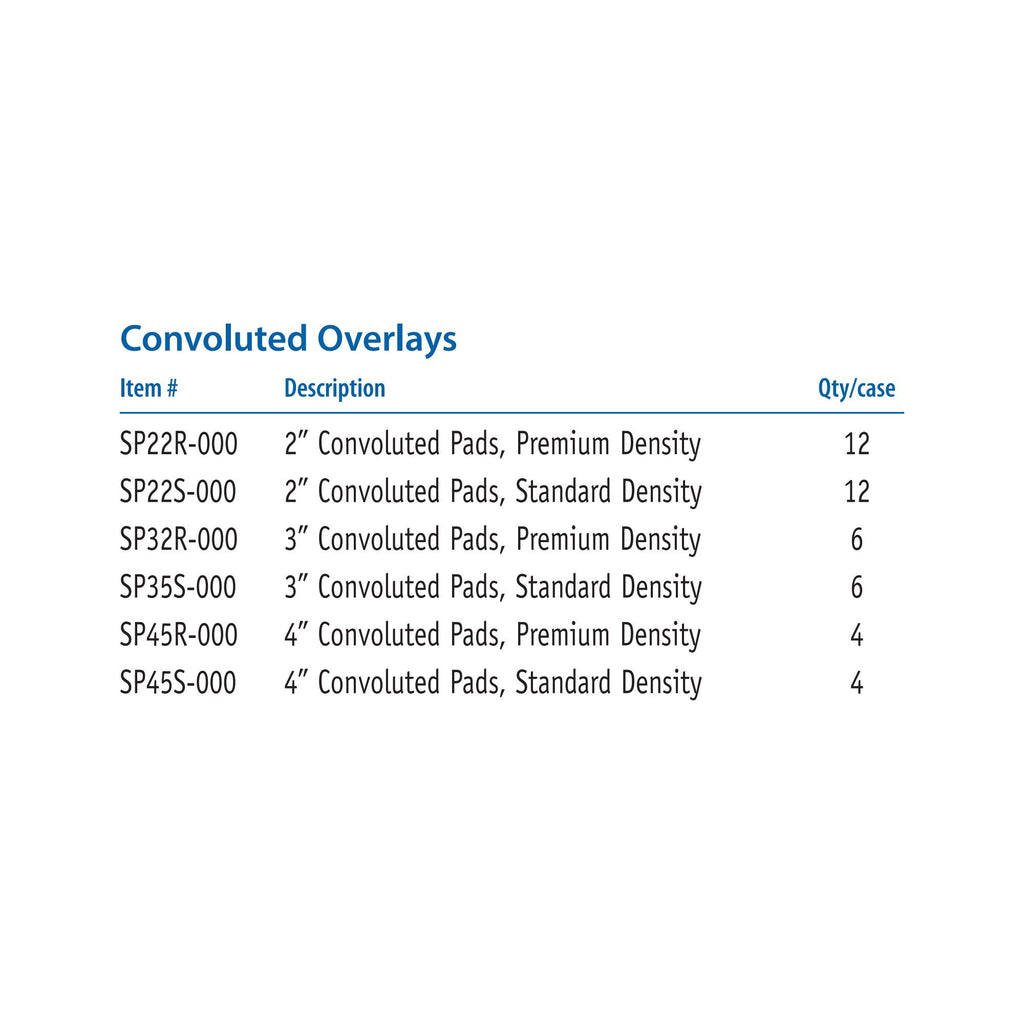 Span America Convoluted Foam Overlay SP45S-000