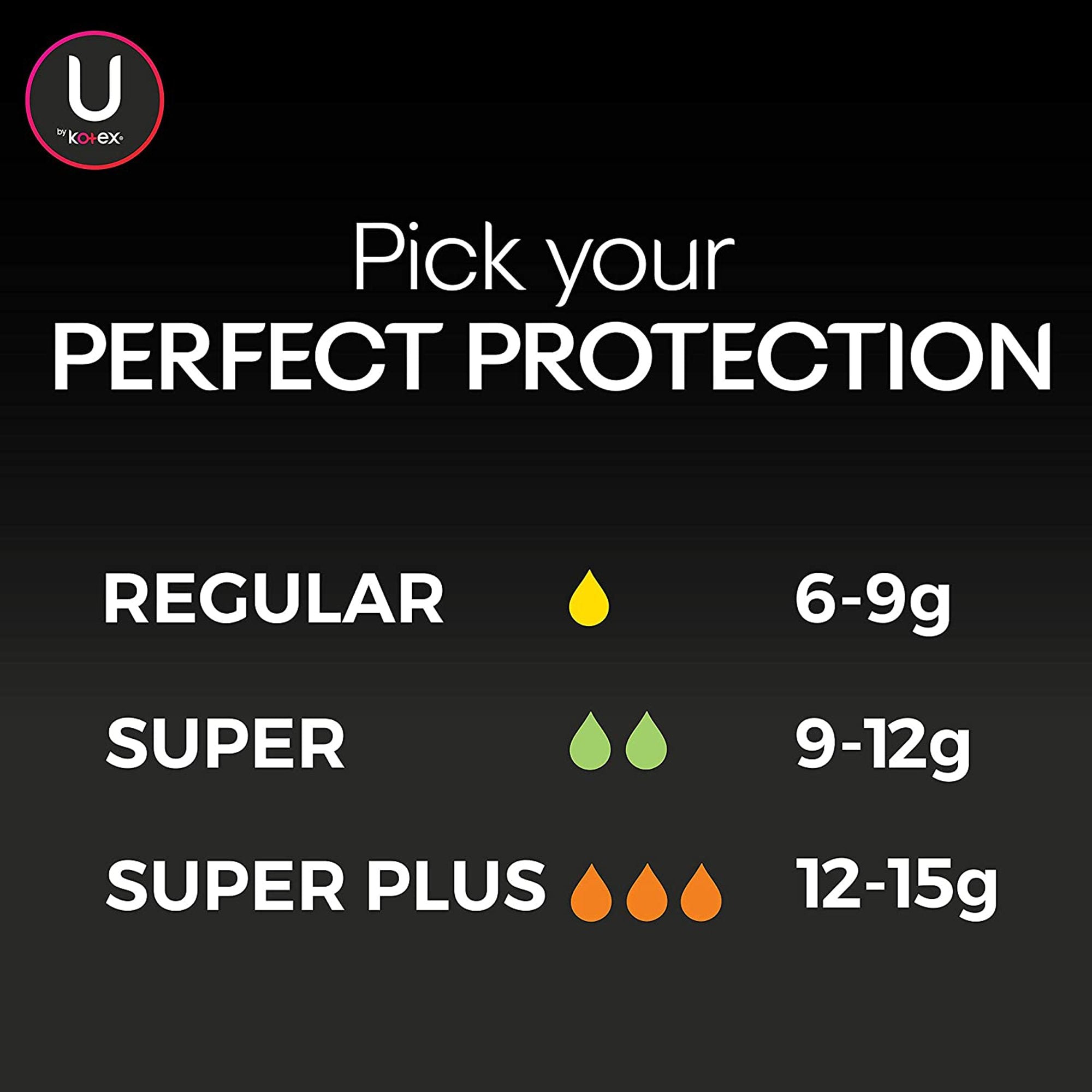 U By Kotex® Click® Compact Tampons, Regular 53445
