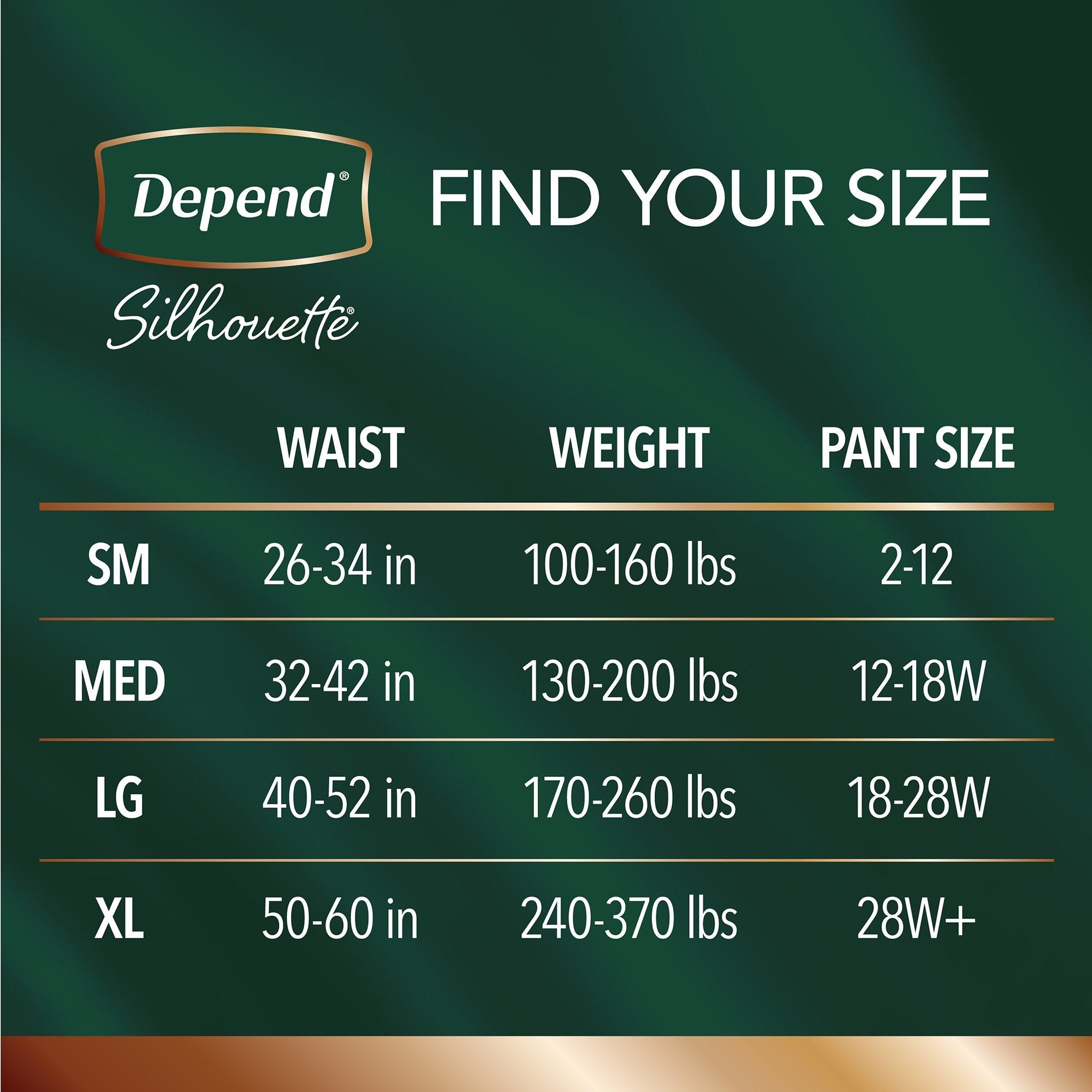 Depend® Silhouette® Maximum Absorbency Underwear, Medium 55418