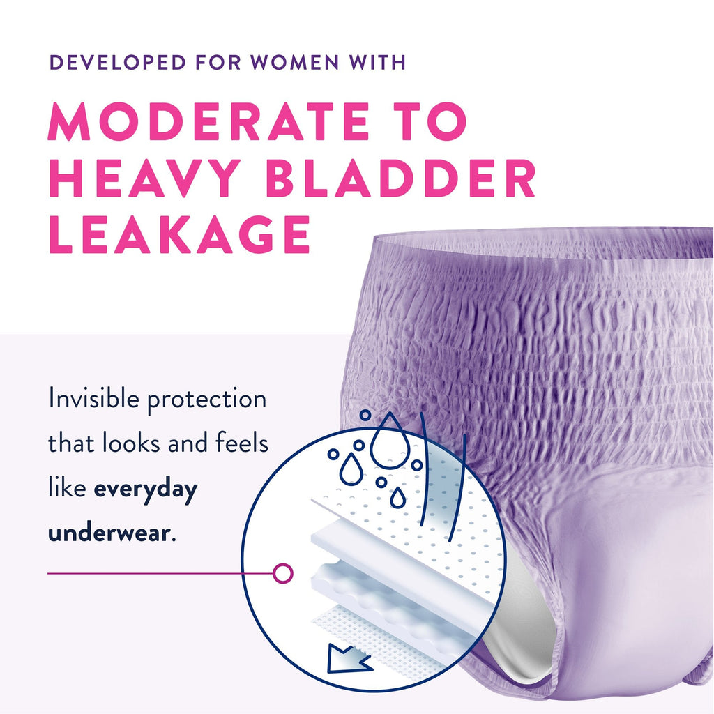 Prevail® for Women Daily Absorbent Underwear, Large, Heavy Absorbency PWC-513/1