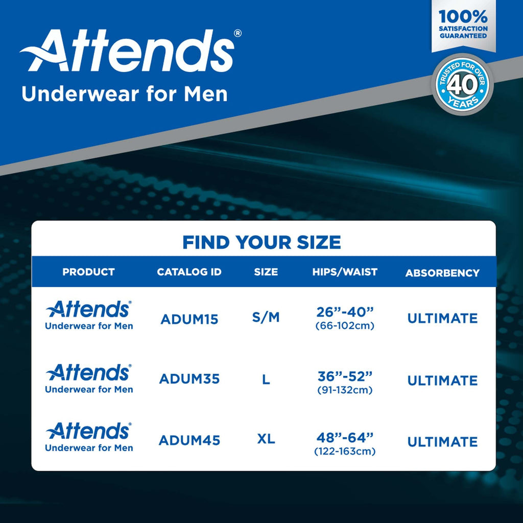 Attends® Discreet Men's Underwear, Level 5, Small / Medium ADUM15