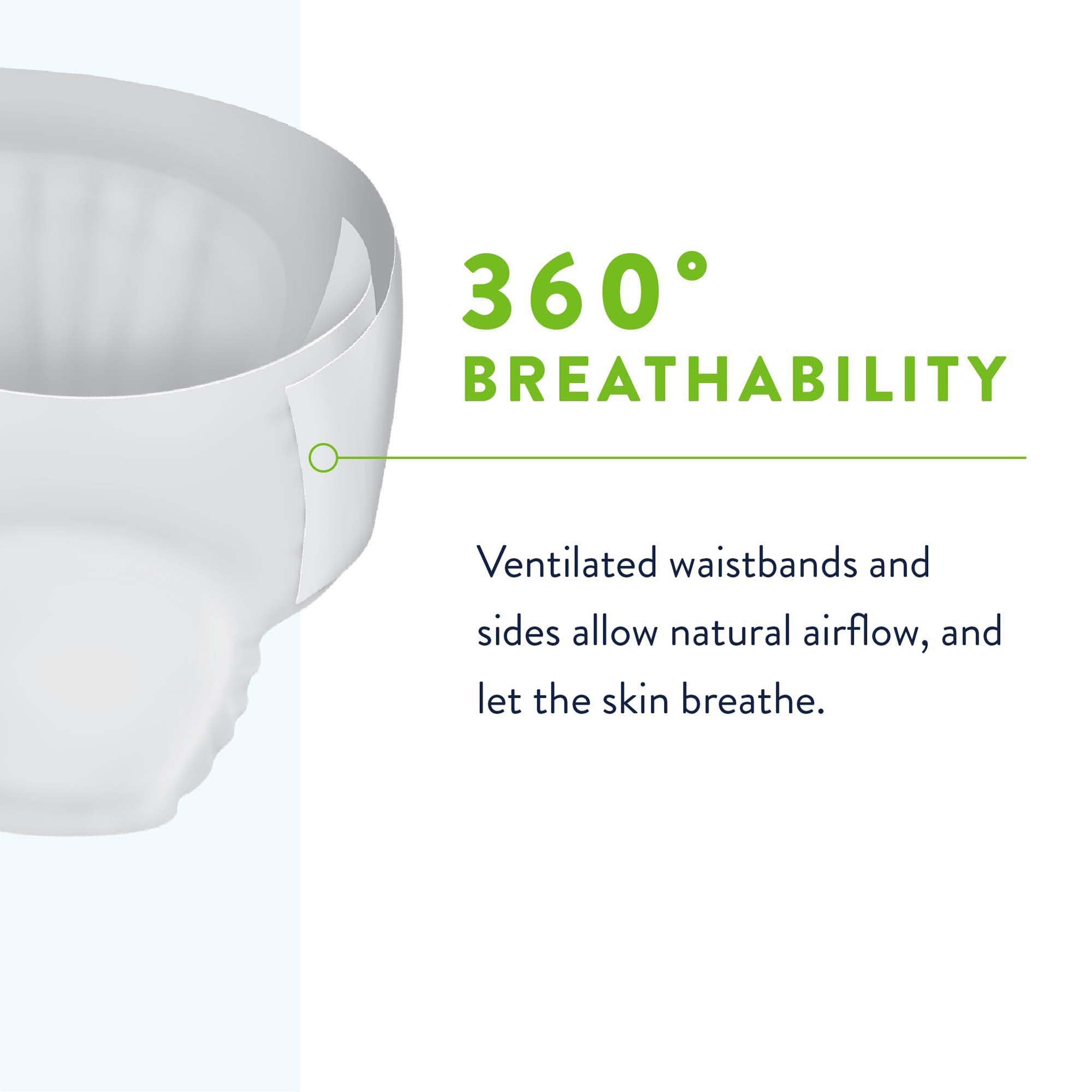 Prevail® Bariatric Ultimate Absorbency Incontinence Brief, Size B PV-094