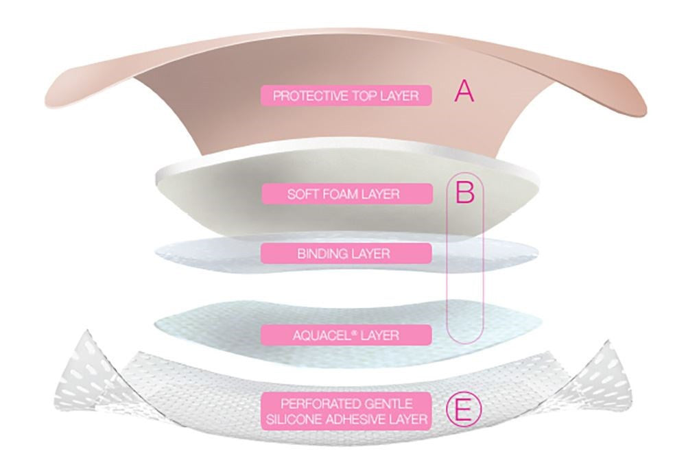 Aquacel® Foam Pro Adhesive Silicone Foam Dressing  with Border - Sterile