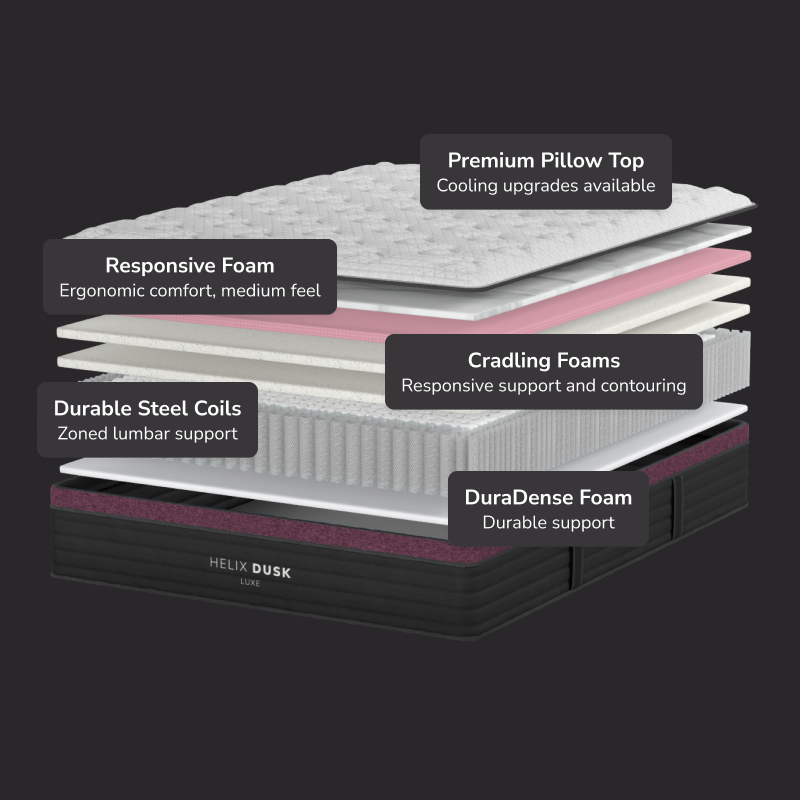 Helix Dusk Luxe Mattress - Includes TENCEL™ Cover