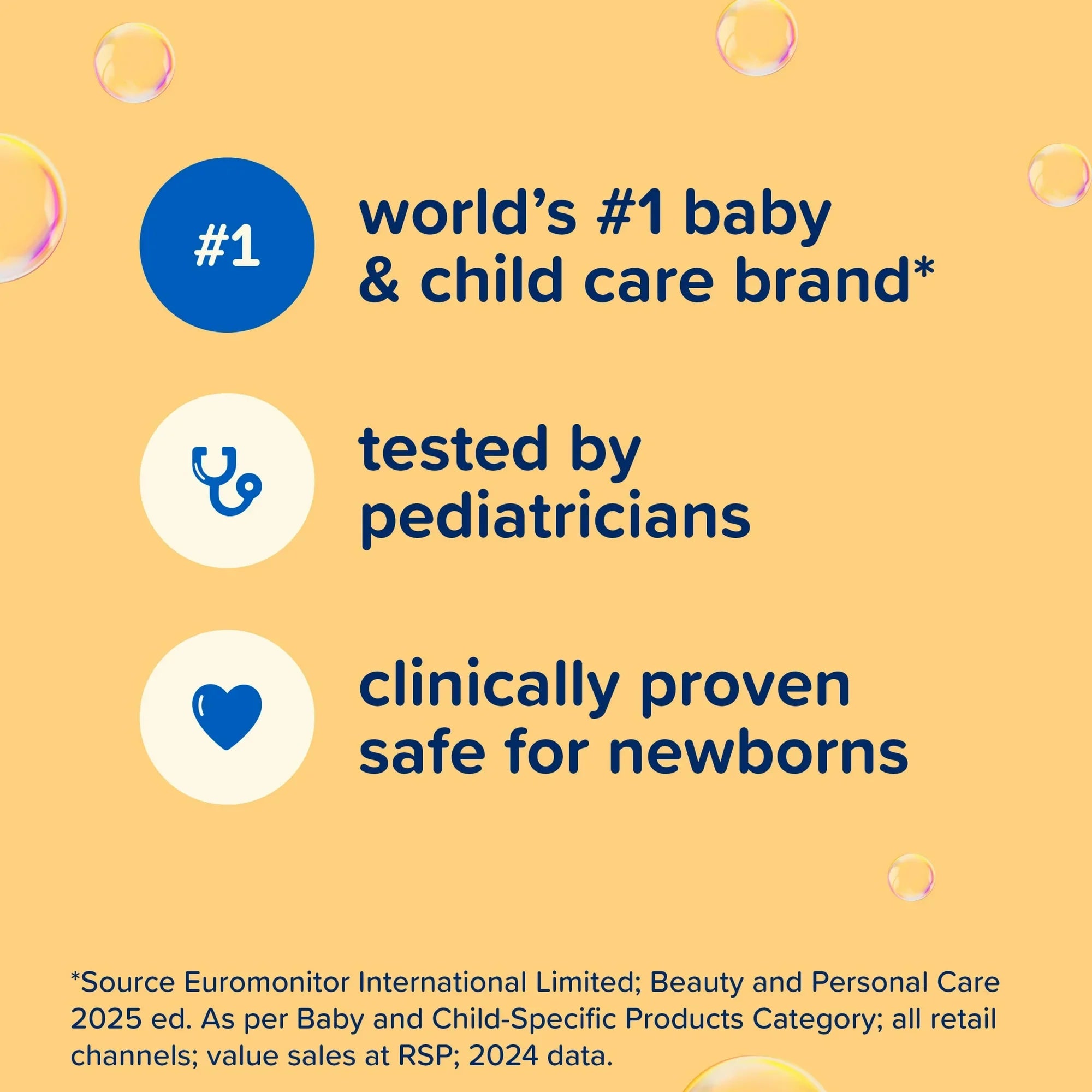 Johnson's Baby Shampoo with Aloe & Vitamin B5 Tear-Free