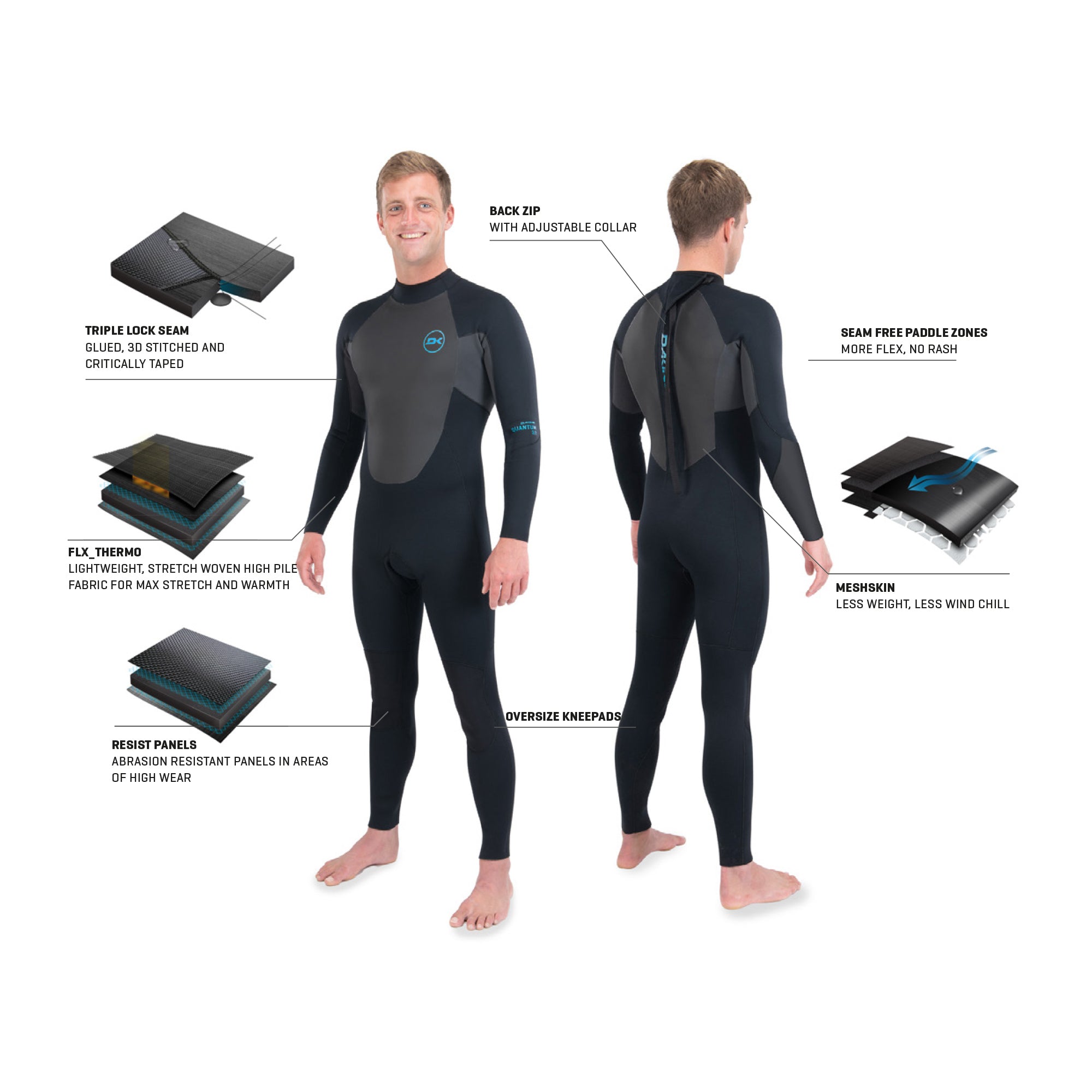Dakine Mens Quantum Back Zip 5/4/3
