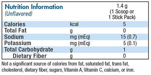 Food and Beverage Thickener ThickenUp® Clear 4.4 oz. Canister Unflavored Powder IDDSI Level 0 Thin - 00041679865972