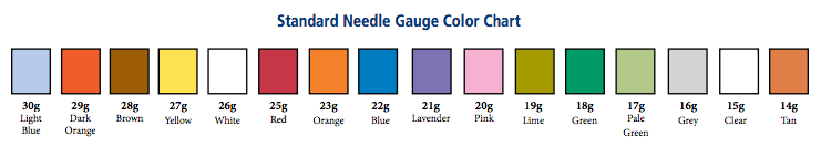 Monoject™ Hypodermic Needle w/ Polypropylene Hub 21G x 1" A Bevel Soft Pack - 1188821100
