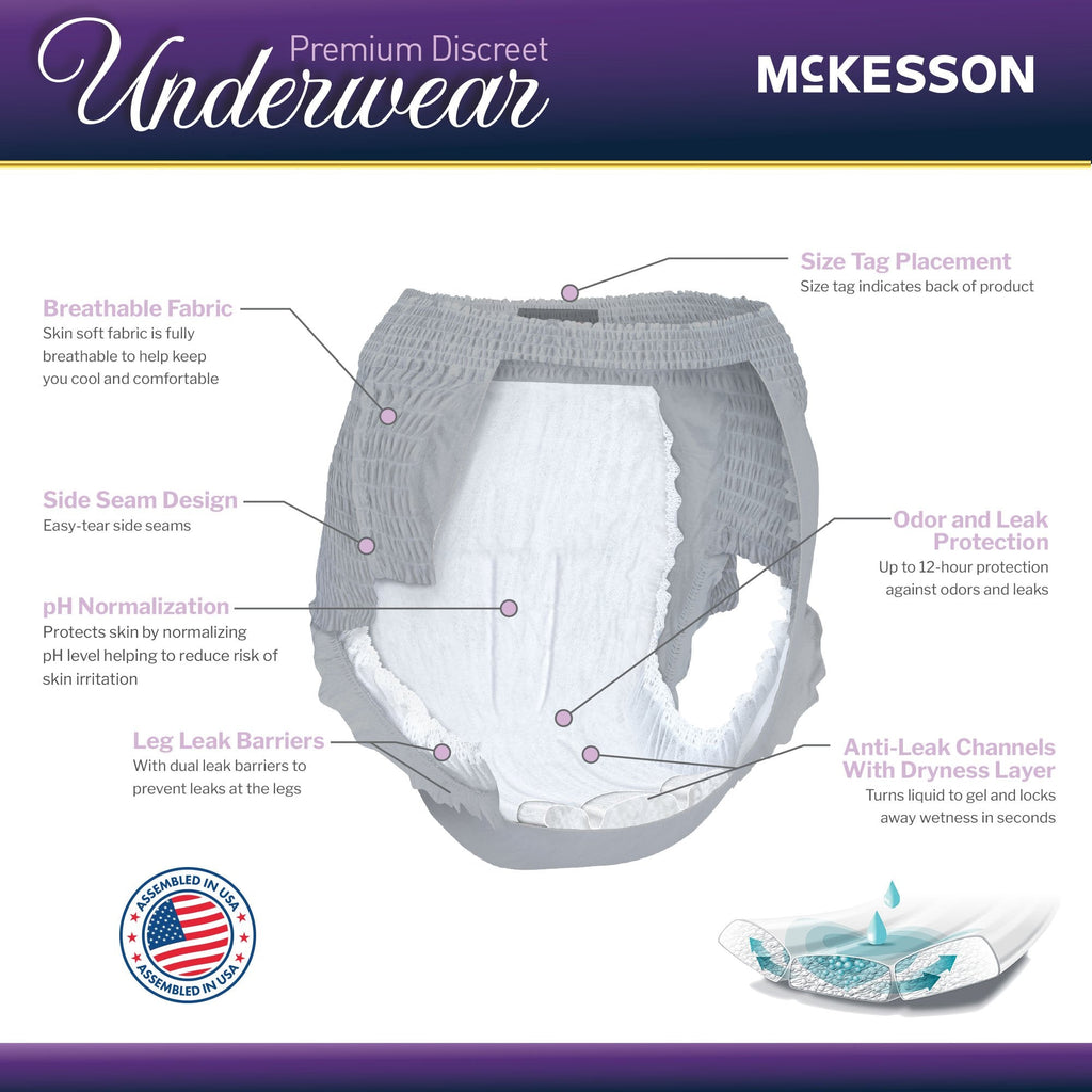 McKesson Premium Discreet Underwear for Women, Heavy Absorbency, Small/Medium UWDS-SMPINK