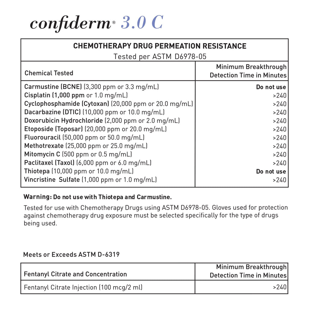 McKesson Confiderm® 3.0 Nitrile Exam Glove, Large, Blue 14-6N36EC