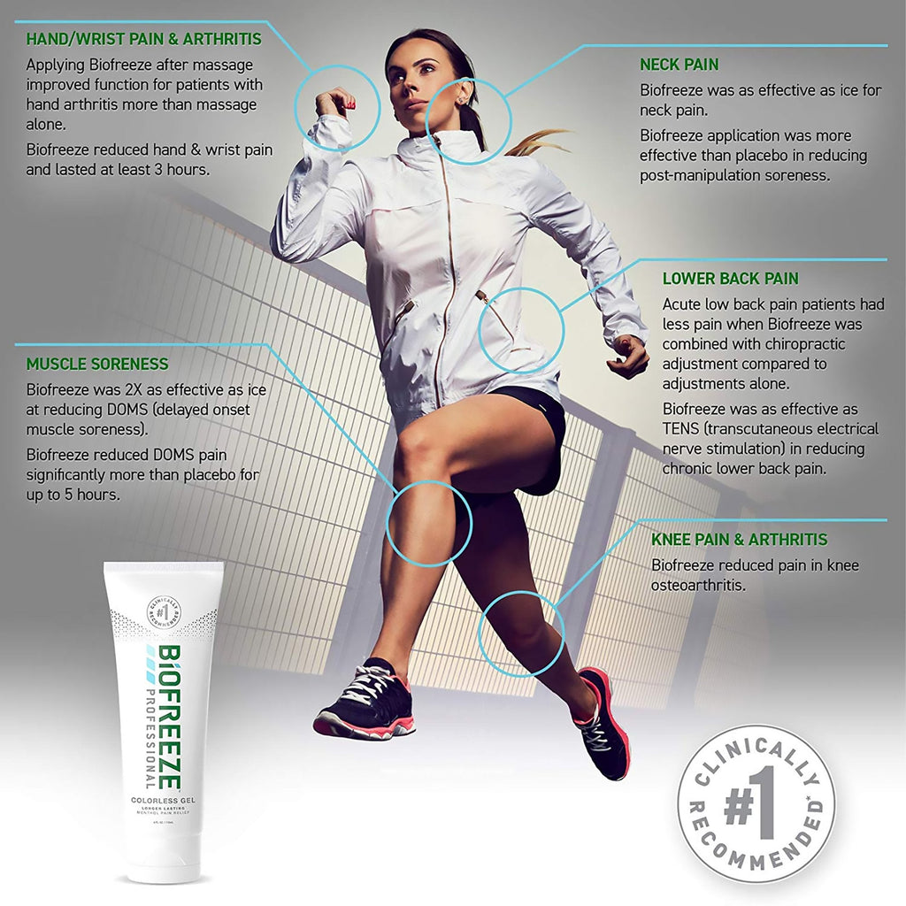 Biofreeze® Professional 5% Menthol Topical Pain Relief Gel, 4-ounce Tube RKT3209976