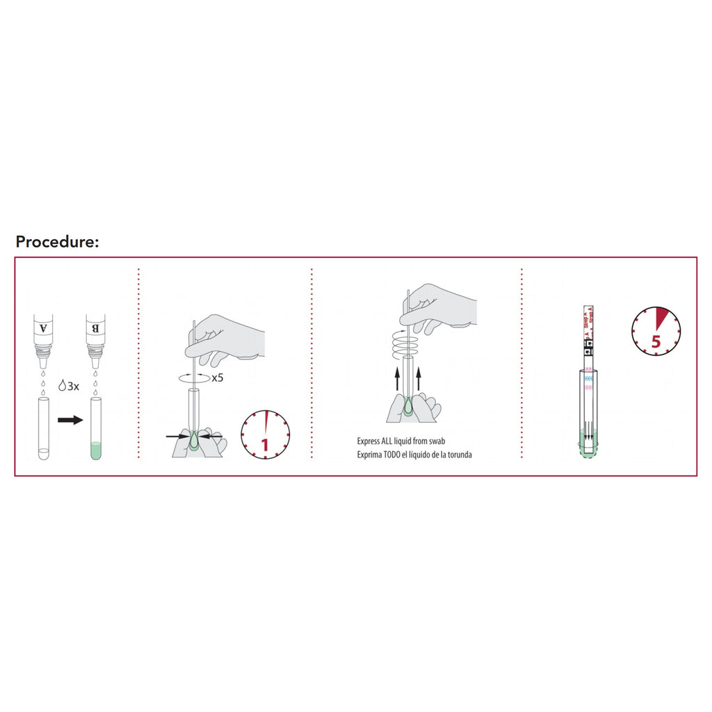 QuickVue® Strep A Test Infectious Disease Immunoassay Respiratory Test Kit 20108