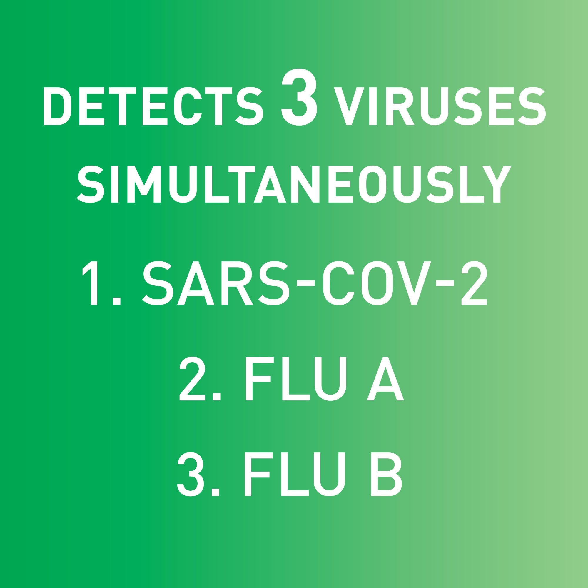 McKesson Consult® COVID-19/Flu A & B Antigen Home Test 535-COVFLUOTC