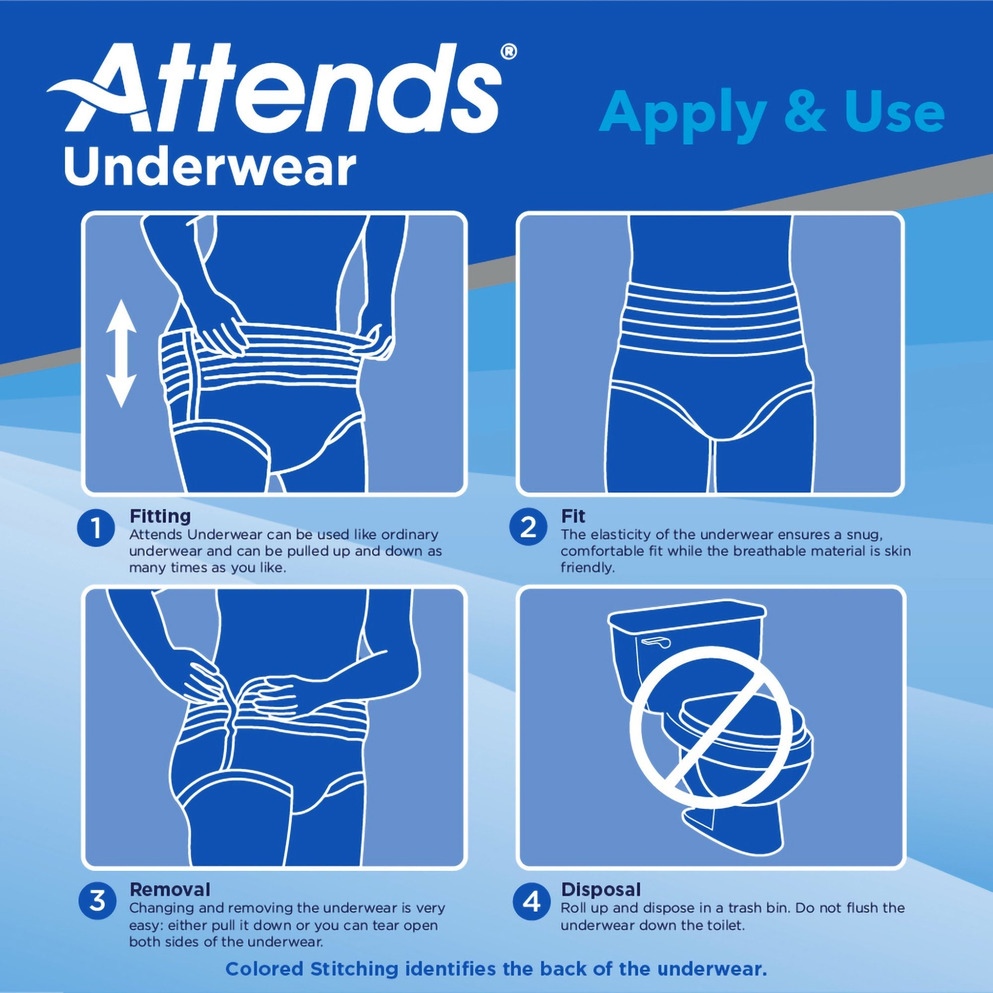 Attends® Care Adult Absorbent Underwear, Heavy Absorbency, Large, White APV30100