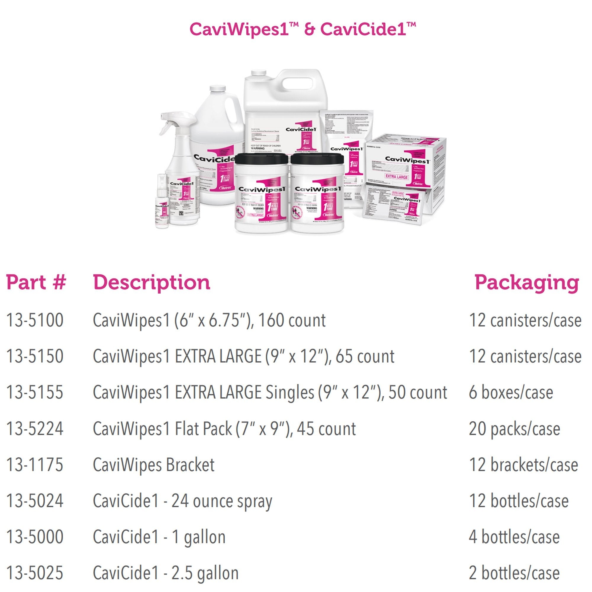 CaviWipes1 Surface Disinfectant, Alcohol Based, nonsterile, Disposable 13-5100