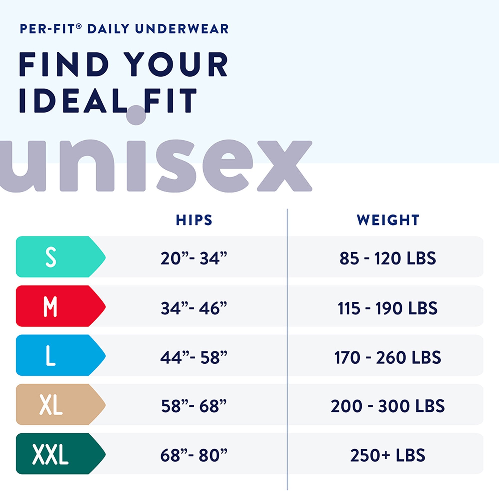 Prevail Per-Fit® Daily Underwear, Small PF-511