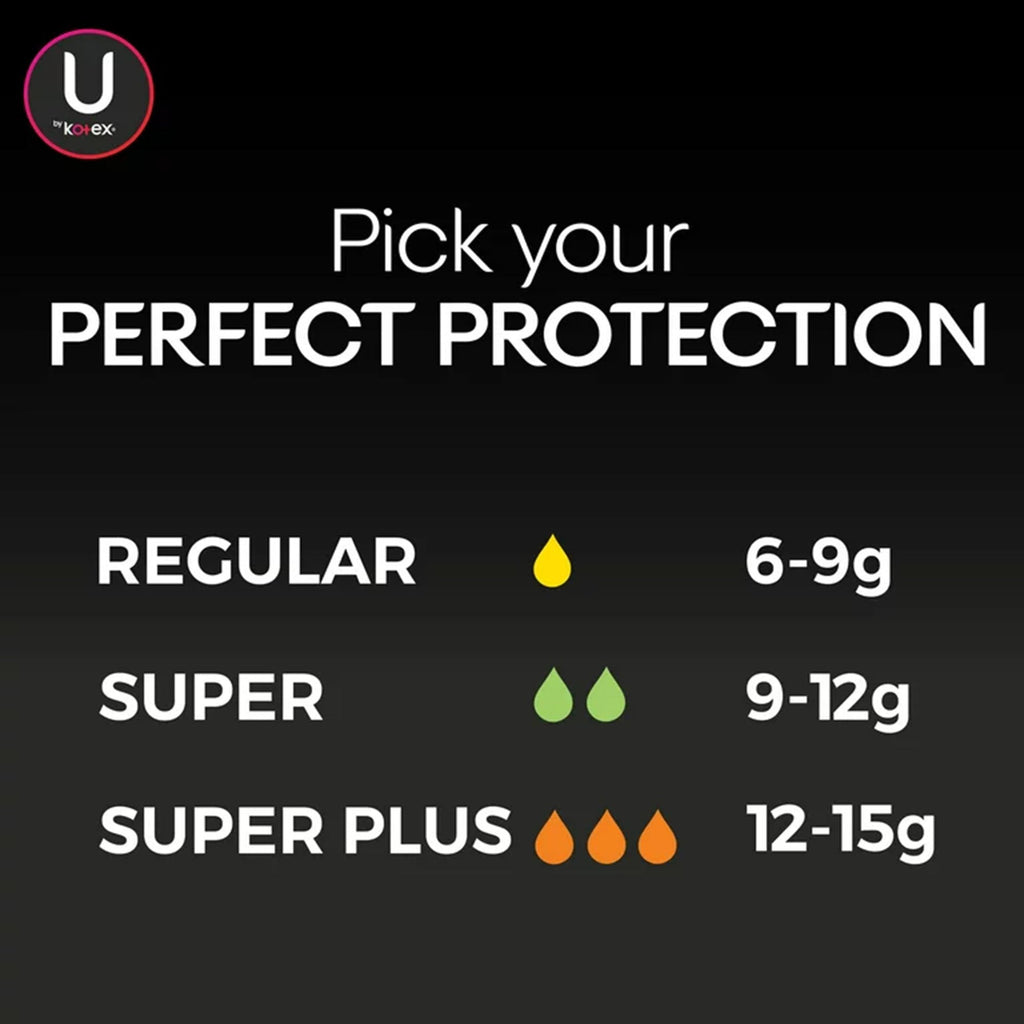 U By Kotex® Click® Compact Tampons, Regular 53445