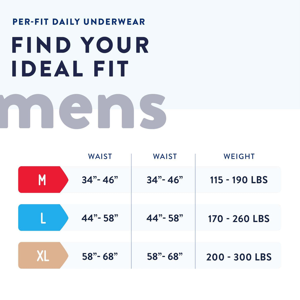 Prevail® Per-Fit® Men Adult Moderate Absorbent Underwear, Medium, White PFM-512