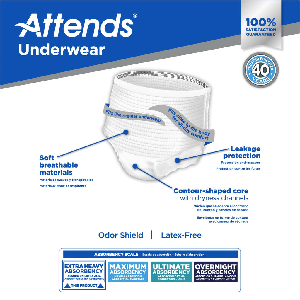 Attends® Care Adult Absorbent Underwear, Heavy Absorbency, Large, White APV30100
