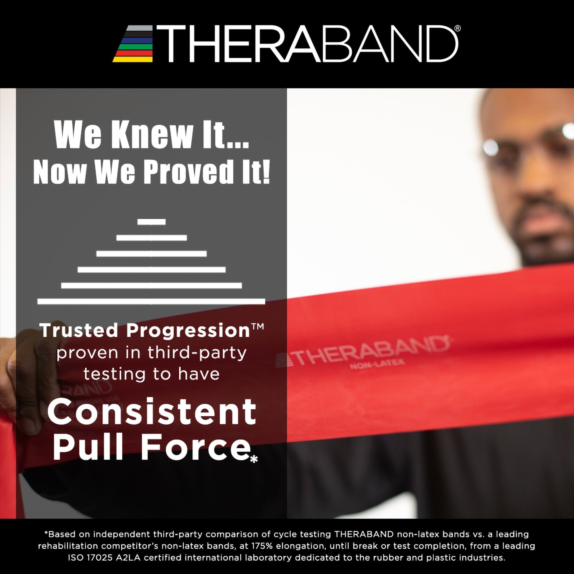 TheraBand® Exercise Resistance Band, Red, 4 Inch x 25 Yard, Medium Resistance 81234756