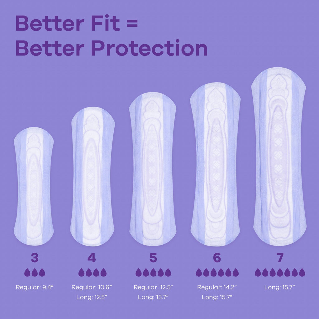 Always® Discreet Bladder Control Pad, Size 3 03700088658