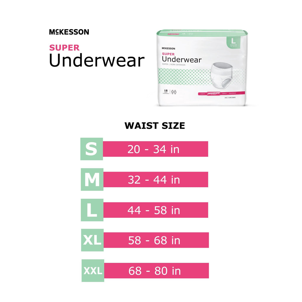 McKesson Super Moderate Absorbency Incontinence Underwear, Medium UW33844