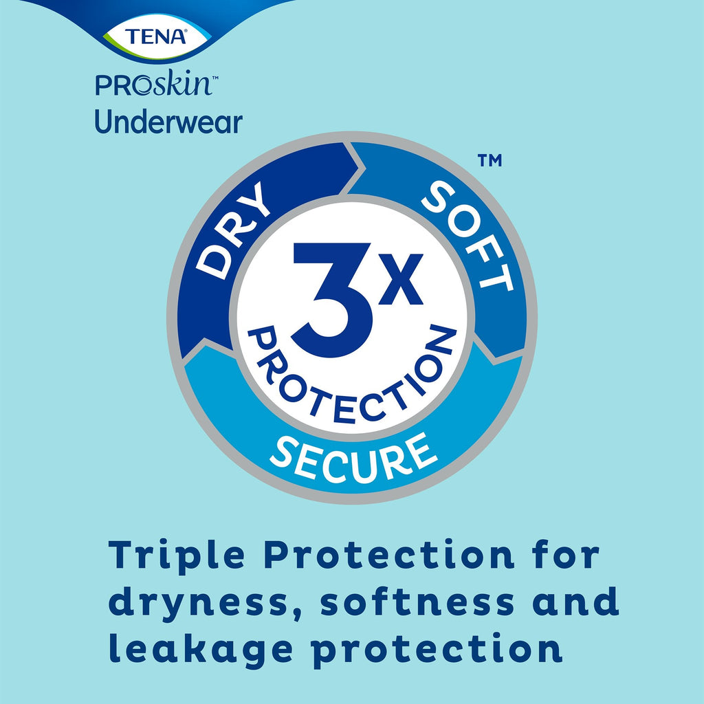 Tena® ProSkin™ Extra Absorbent Underwear, Small 72116
